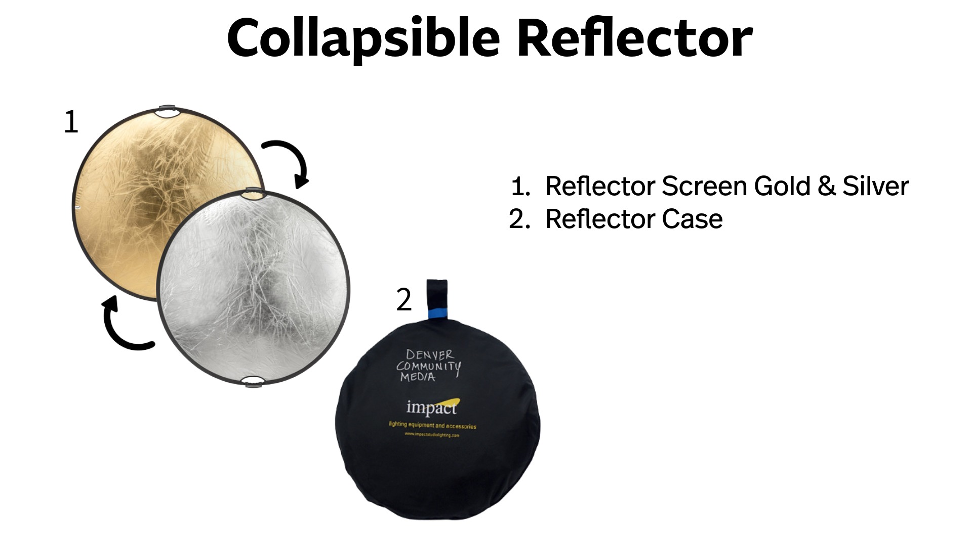 Collapsible Reflector, carry case with photos of each