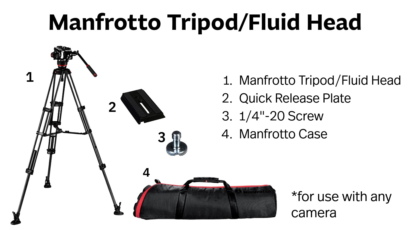 Manfrotto-TripodFluid-Head, quick release plate, 1/4