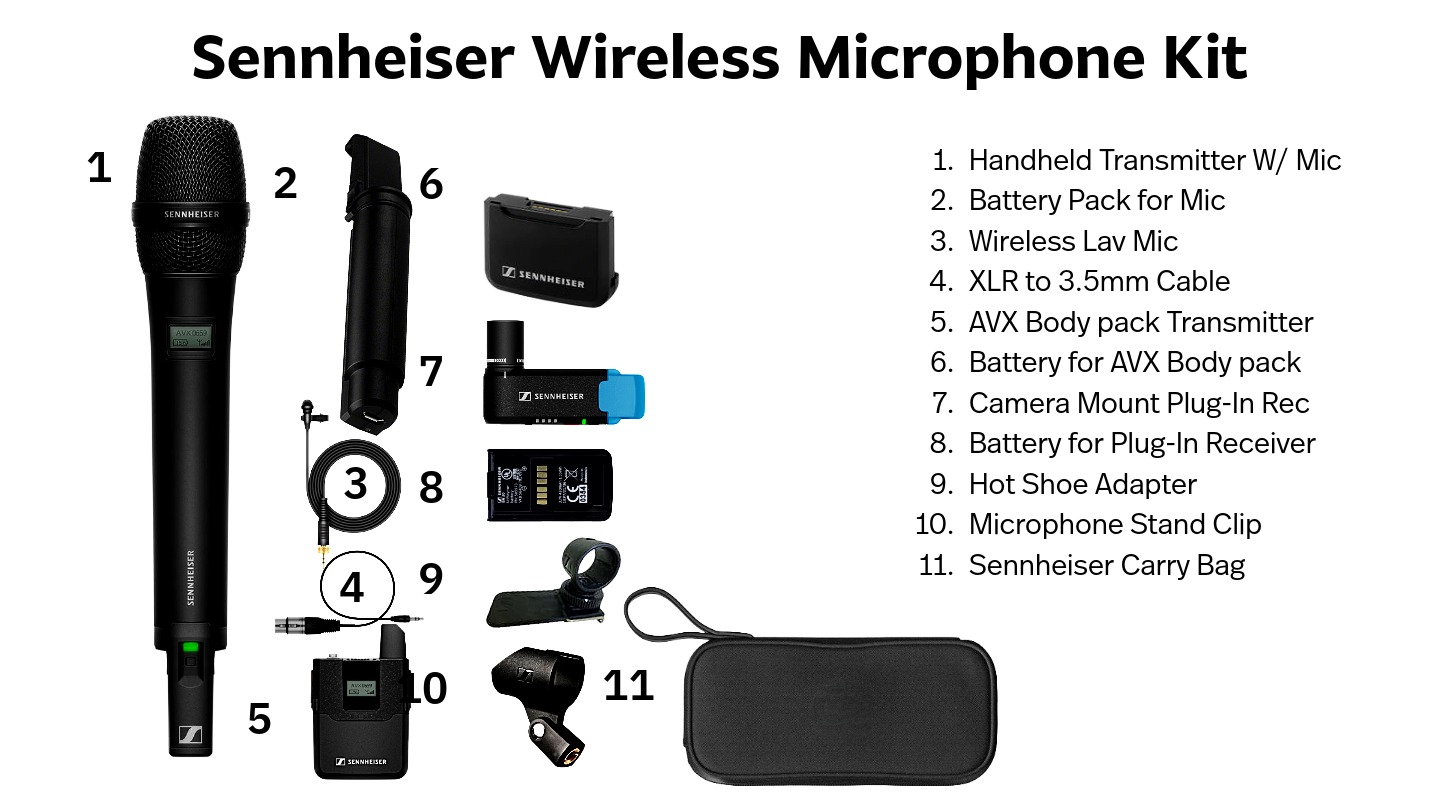 handheld mic, battery for mic, lavalier, XLR cable, body pack transmitter, camera mount plug in, battery for plug in, hot shoe adapter, microphone stand clip, carry bag with photos of each