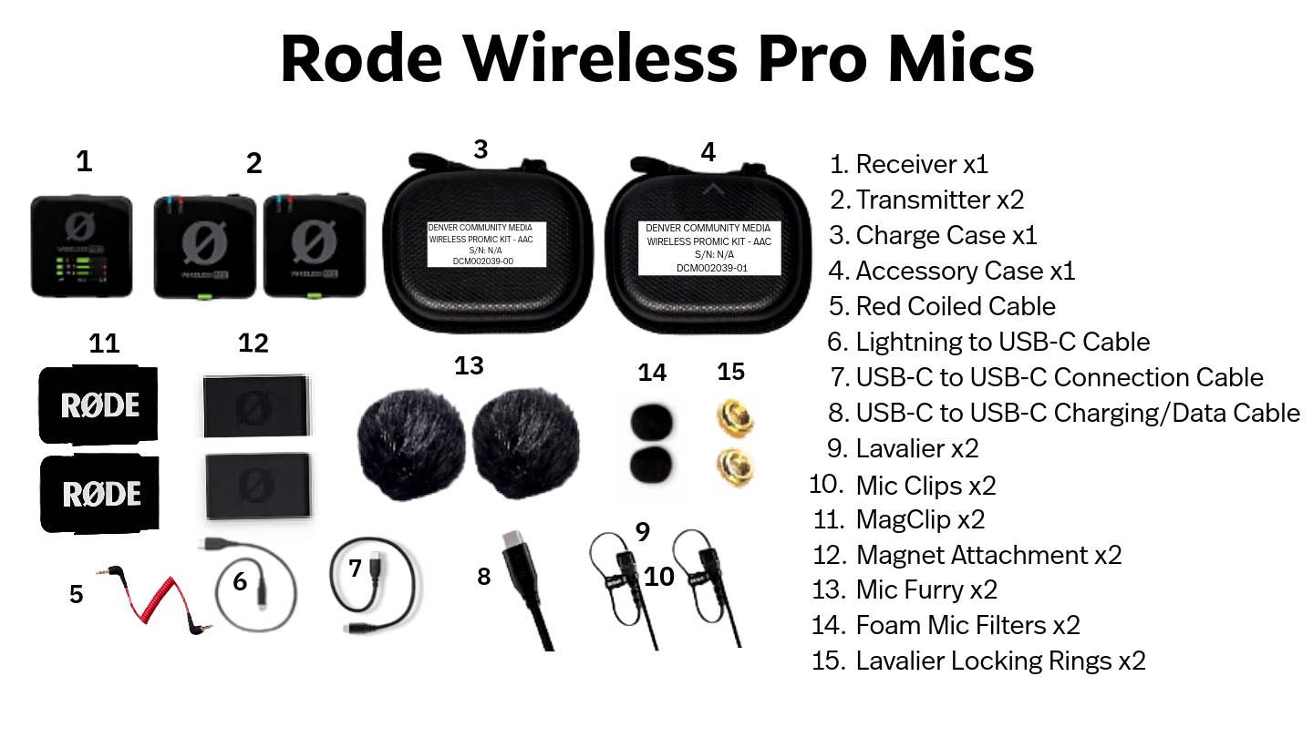 RODE Wireless Pro Mics, transmitter, charging case, accessory case, red coiled cable, lightning cable, USB-C Cable, USB-C Data cable, lavalier, mic clips, magnet clips, magnets, mic furry, wind mic filter, lavalier locking rings with photos of each